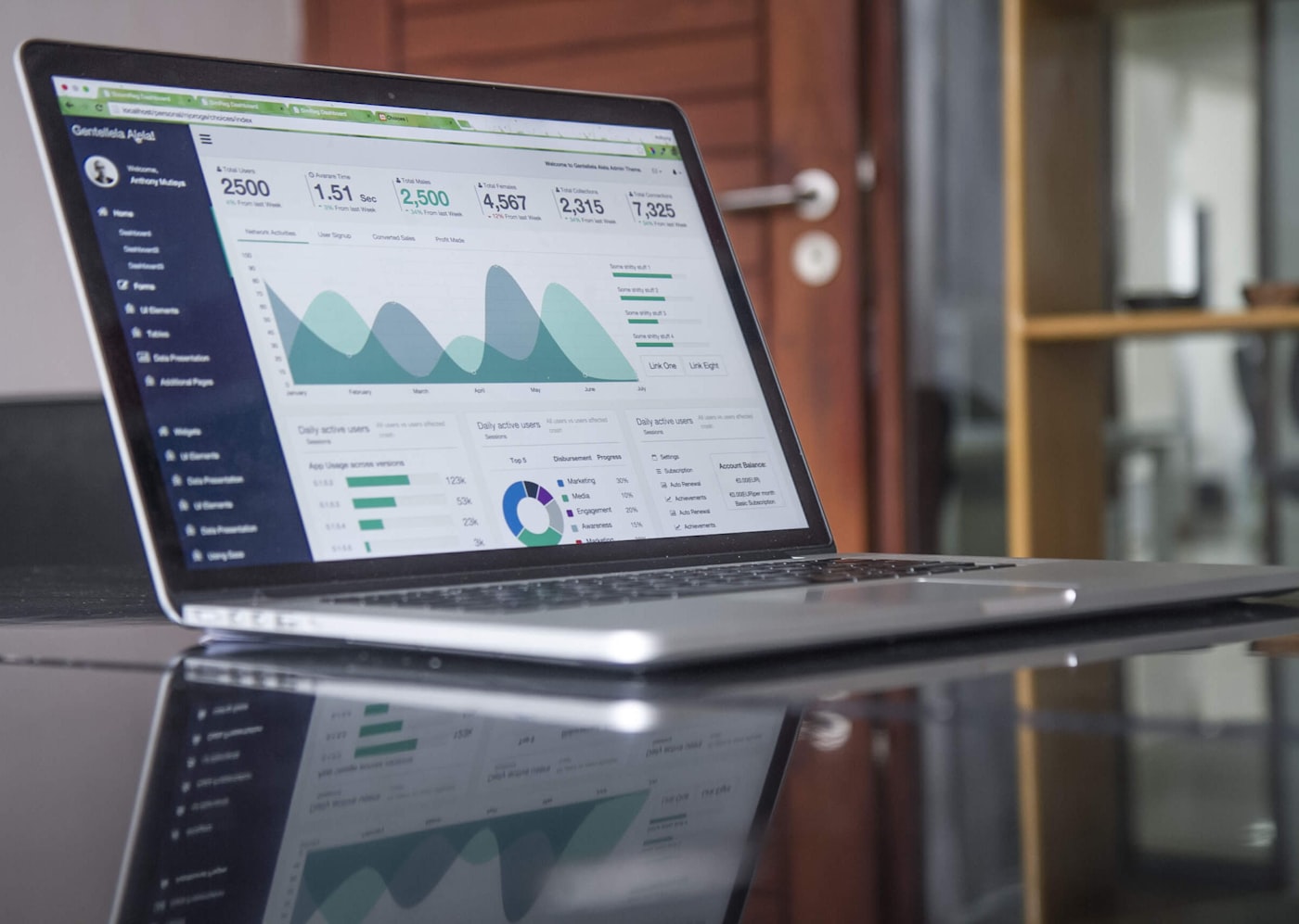 Laptop with charts on a desk